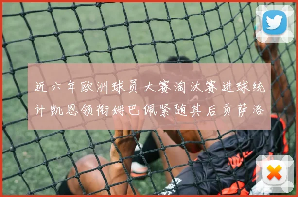 近六年欧洲球员大赛淘汰赛进球统计凯恩领衔姆巴佩紧随其后贡萨洛表现不俗